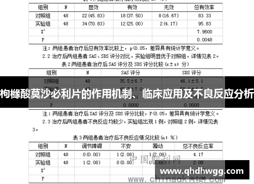 枸橼酸莫沙必利片的作用机制、临床应用及不良反应分析